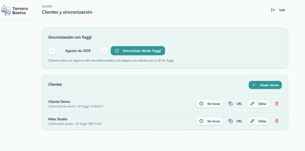 Panel de administración de Client Tracker: bloque de sincronización con Toggl y listado de clientes con su URL e identificador
