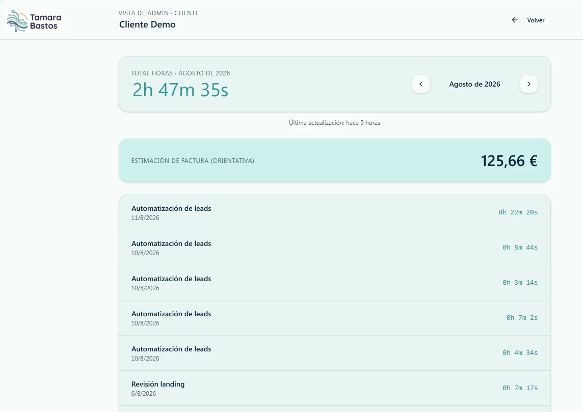 Panel de un cliente en Client Tracker: total de horas del mes, estimación de factura y listado de registros con su fecha y duración